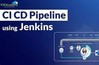 Mastering SOLID Principles: Write Clean & Scalable Code